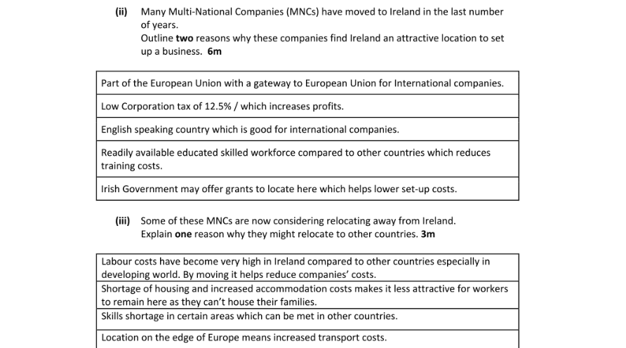 Marking Scheme Part 1