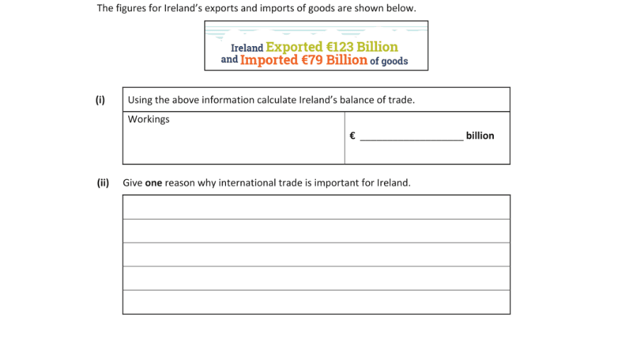 Question 2019 - 9 Part 1