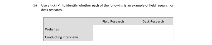 Question 2019 - 12 Part 1