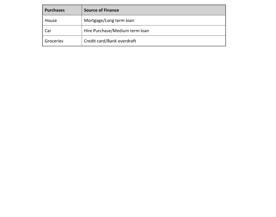 Marking Scheme Part 1