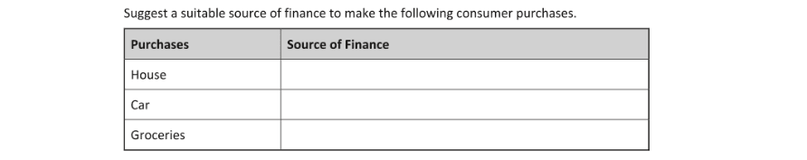 Question 2019 - 3 Part 1