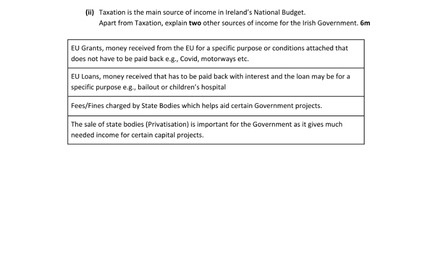 Marking Scheme Part 1