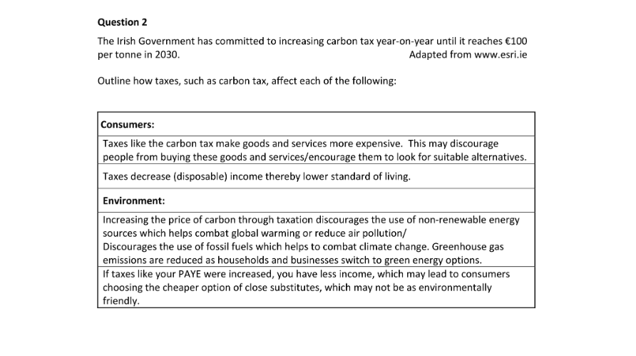Marking Scheme Part 1