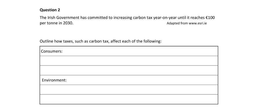 Question 2024 - 2 Part 1