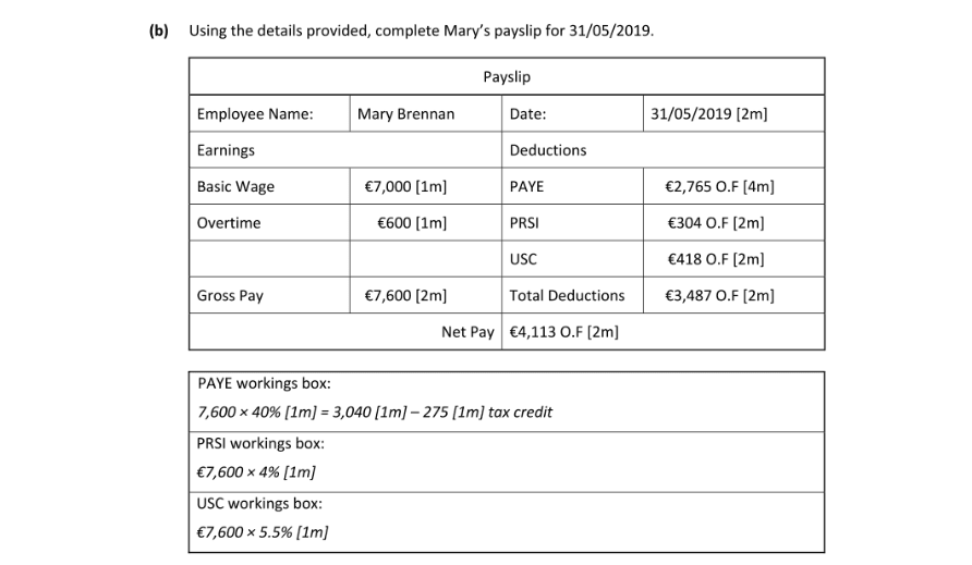Marking Scheme Part 1