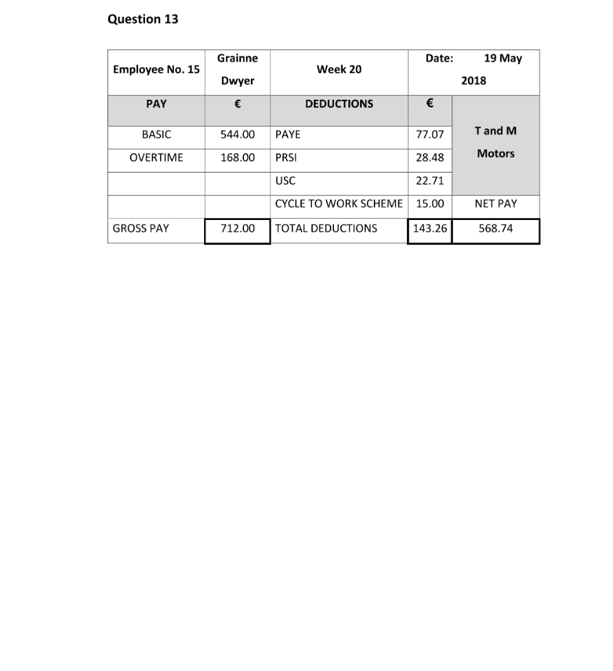 Marking Scheme Part 1