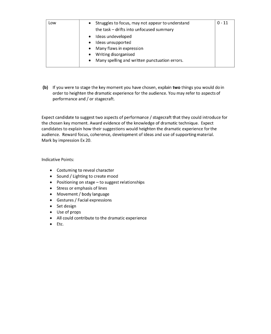 Marking Scheme Part 2