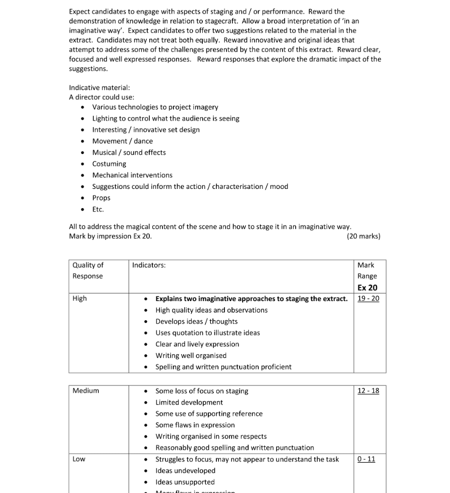 Marking Scheme Part 1