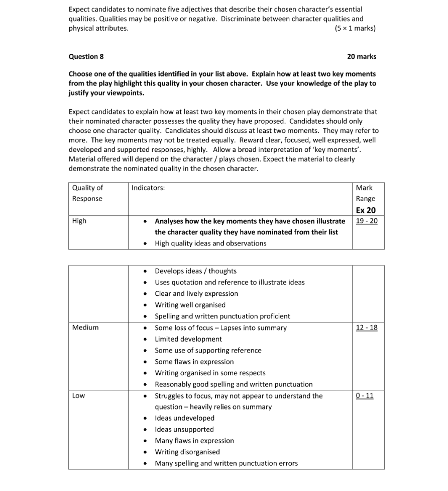 Marking Scheme Part 1