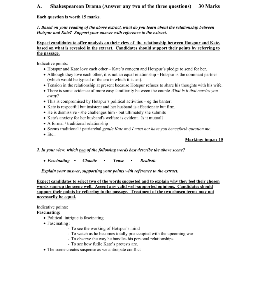 Marking Scheme Part 1