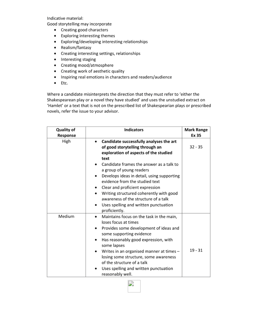 Marking Scheme Part 2