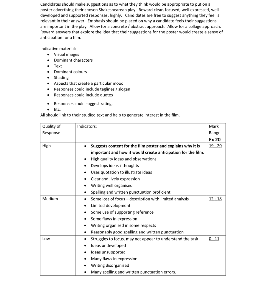 Marking Scheme Part 1