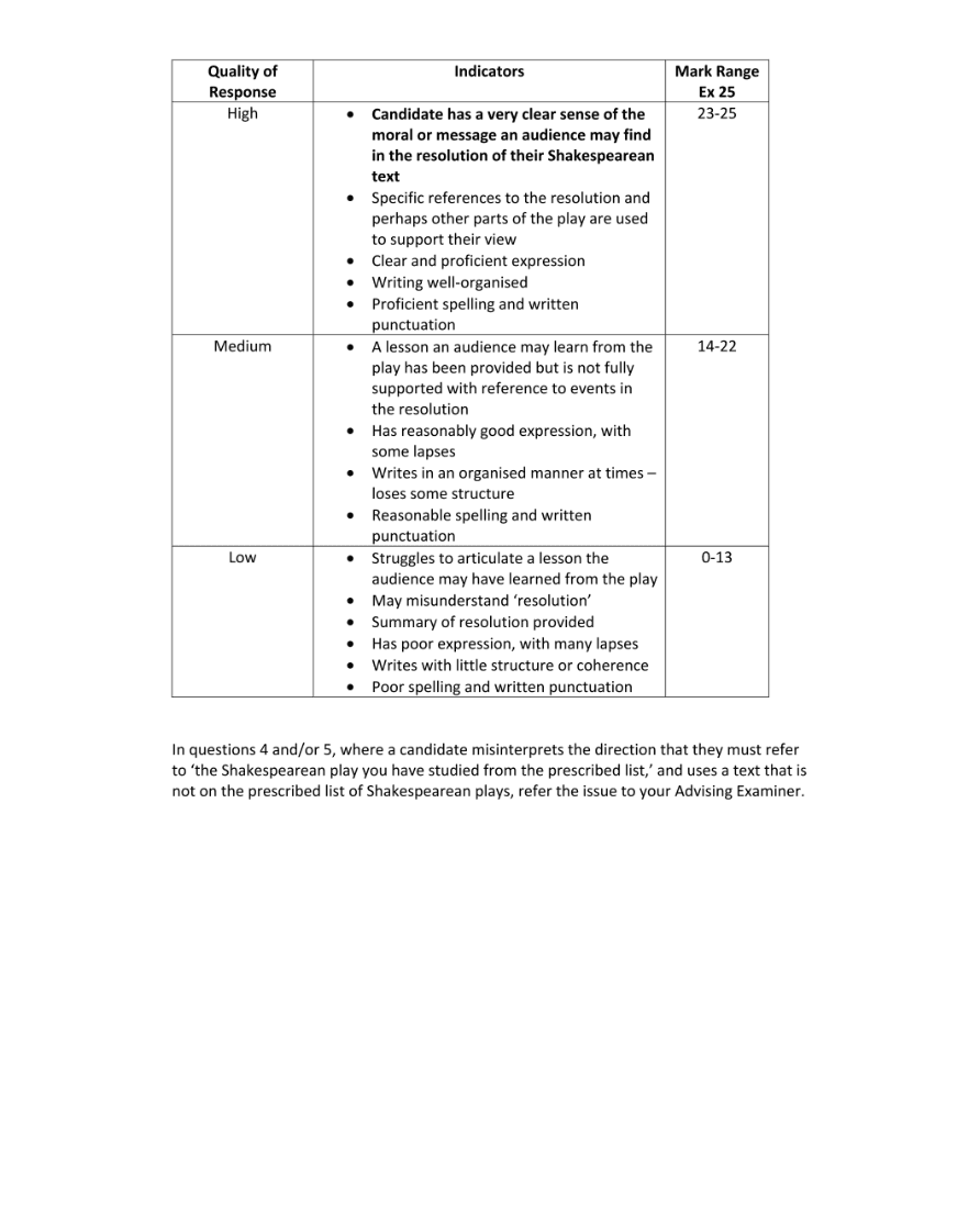Marking Scheme Part 2
