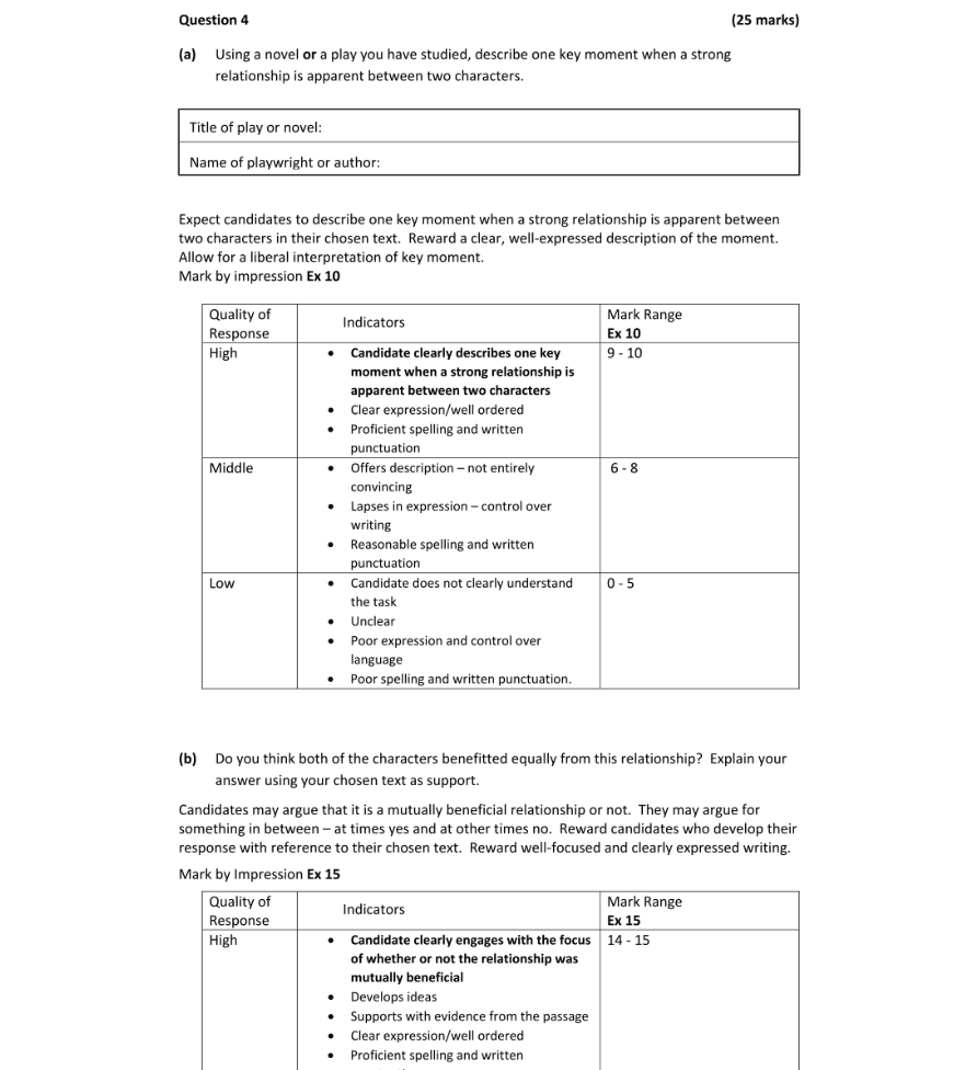 Marking Scheme Part 1