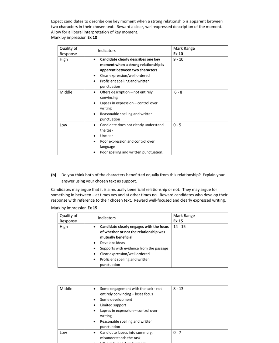 Marking Scheme Part 2