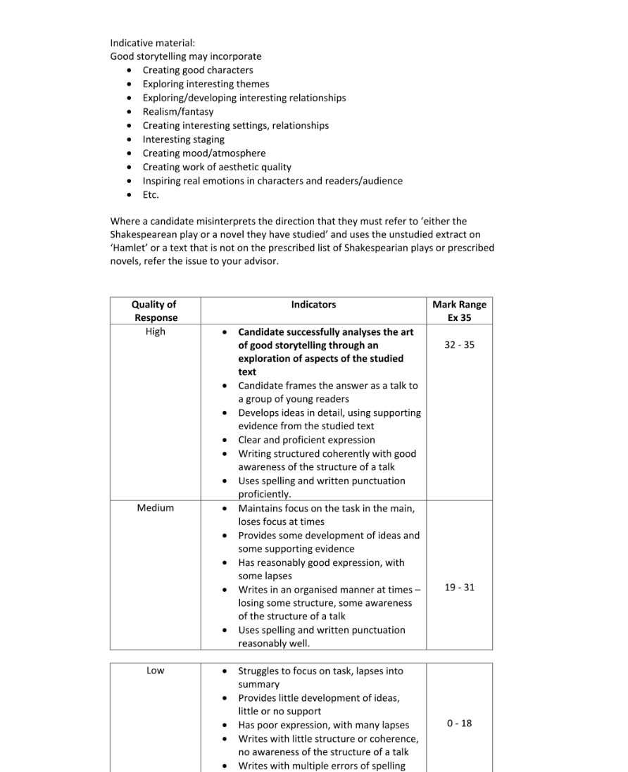 Marking Scheme Part 2