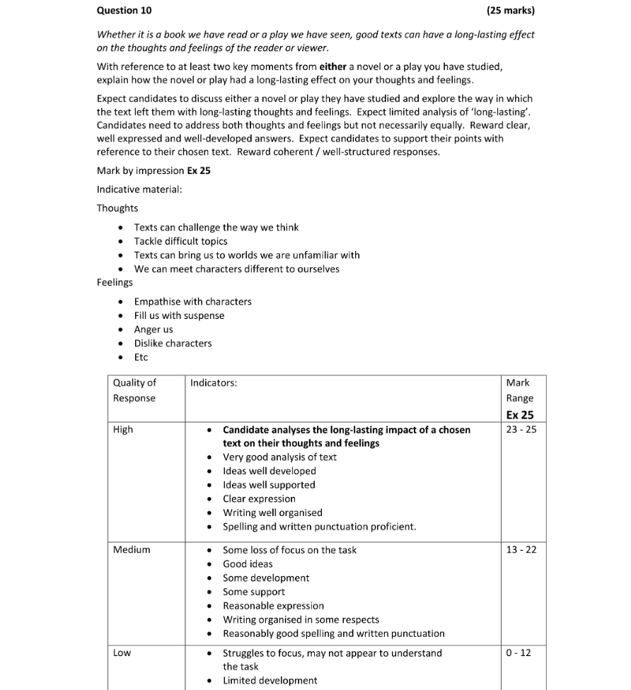Marking Scheme Part 1