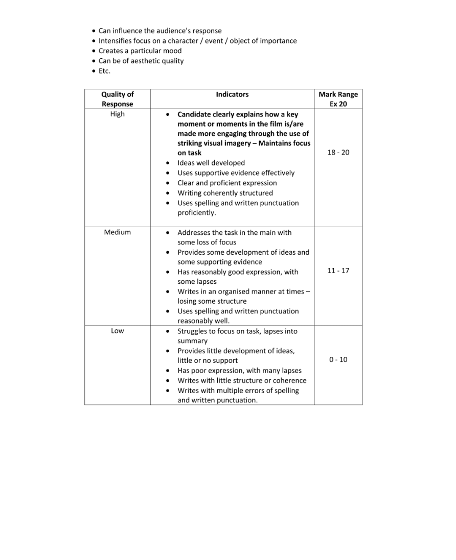 Marking Scheme Part 2