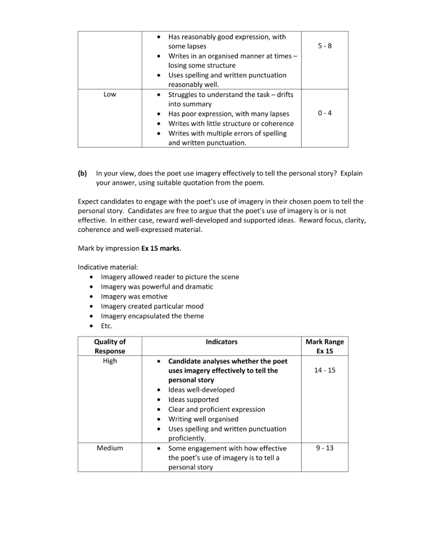 Marking Scheme Part 2