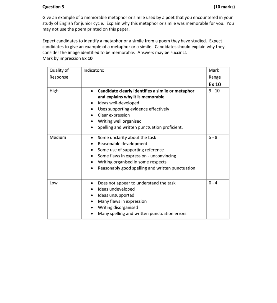 Marking Scheme Part 1
