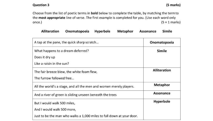 Marking Scheme Part 1