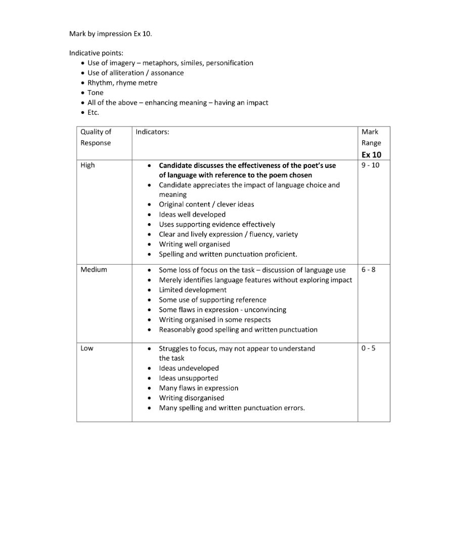 Marking Scheme Part 3