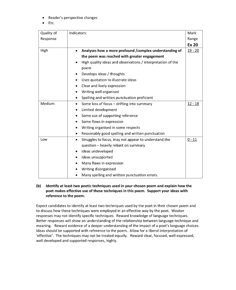 Marking Scheme Part 2