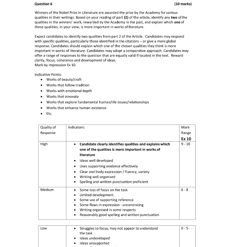 Marking Scheme Part 1