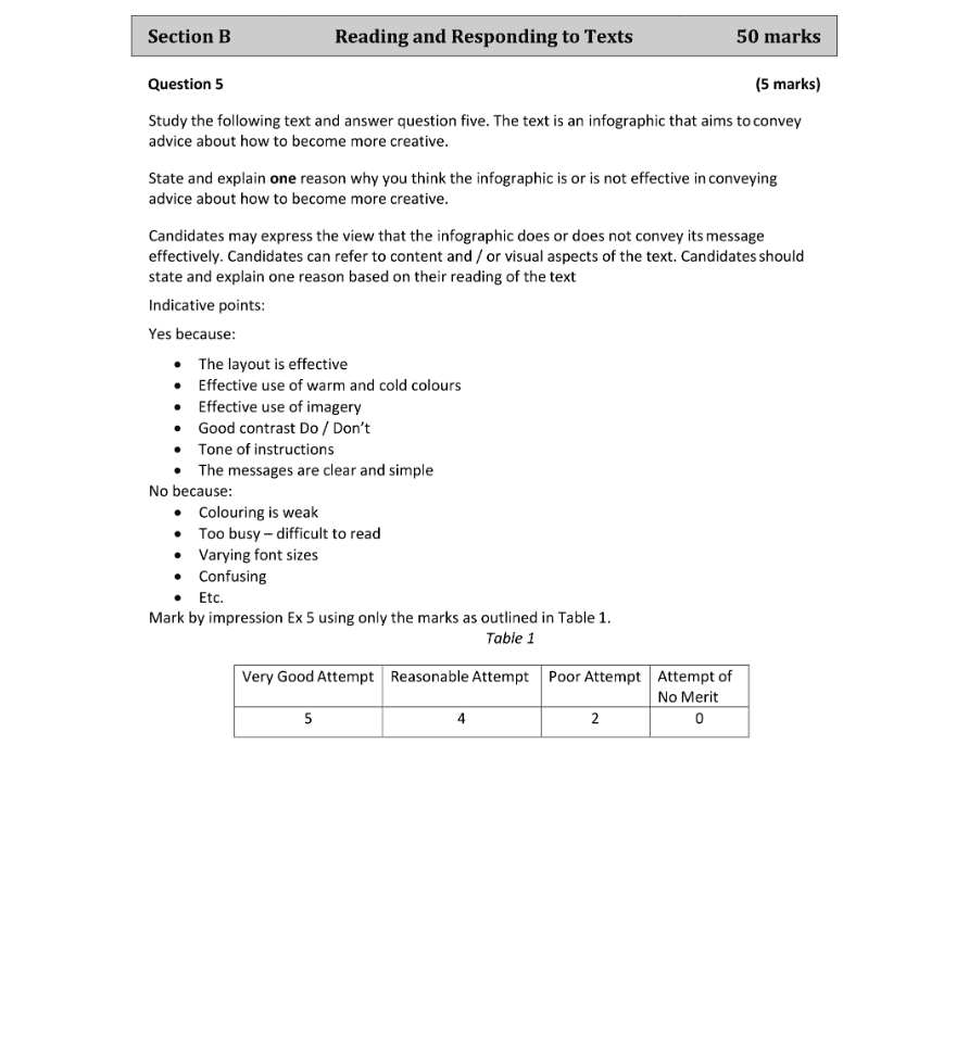 Marking Scheme Part 1