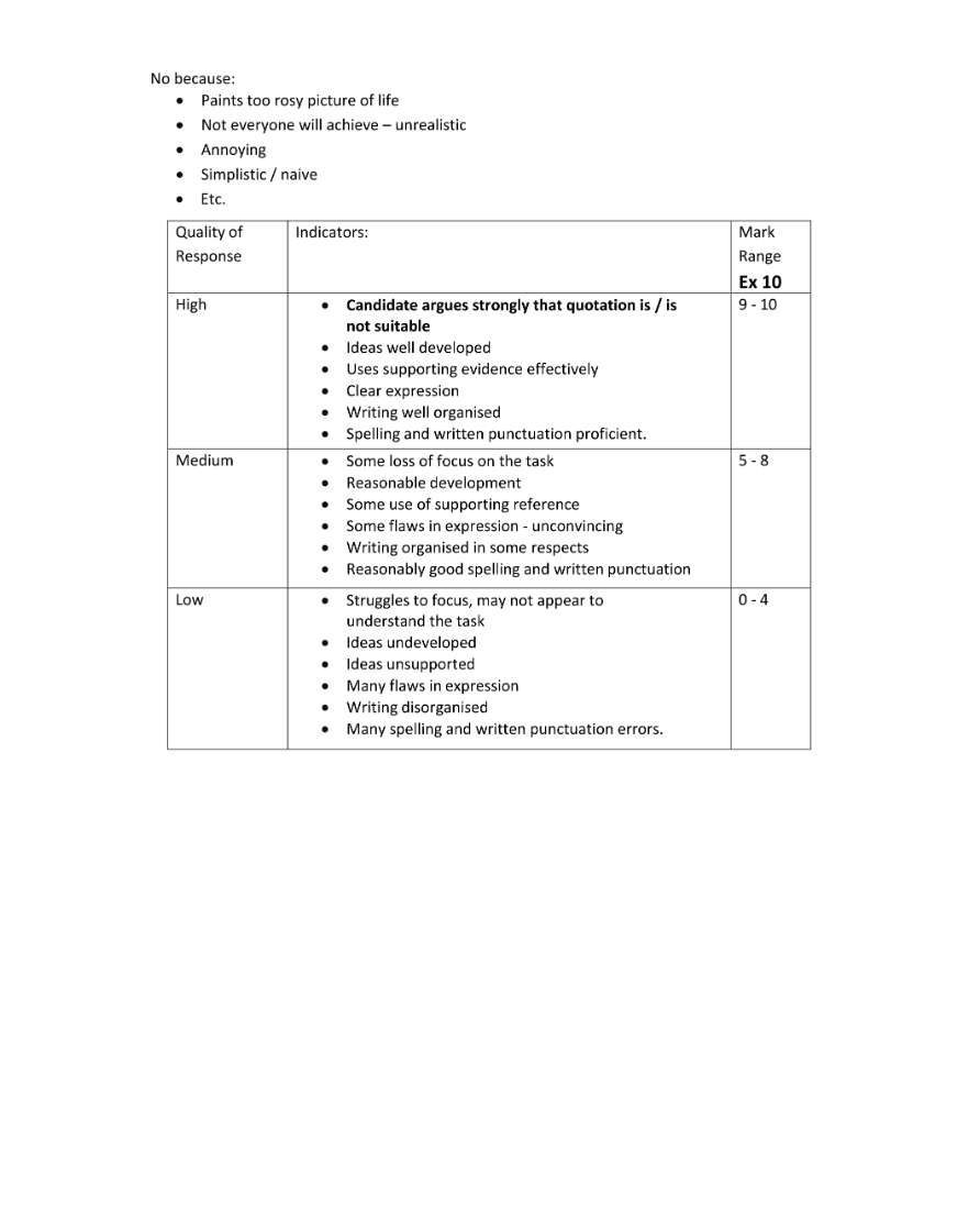 Marking Scheme Part 2