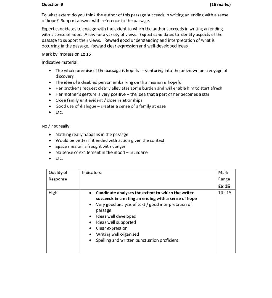 Marking Scheme Part 1