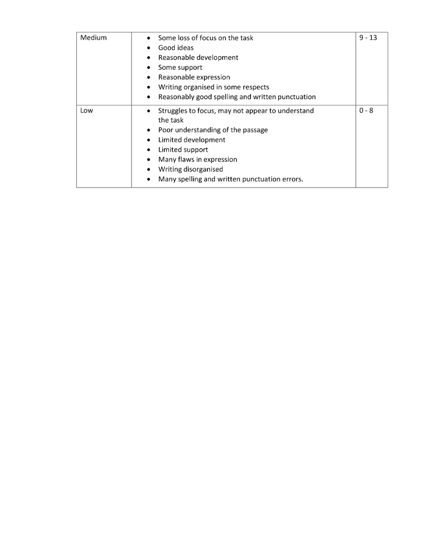 Marking Scheme Part 2