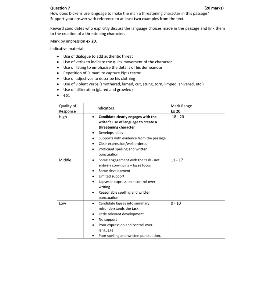 Marking Scheme Part 1