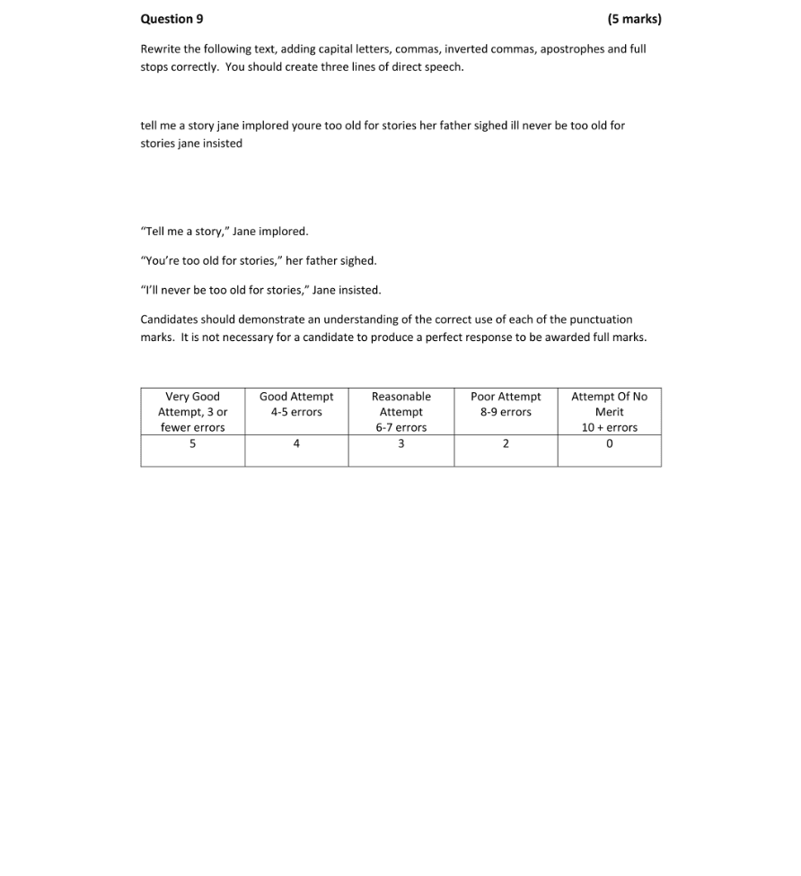 Marking Scheme Part 1