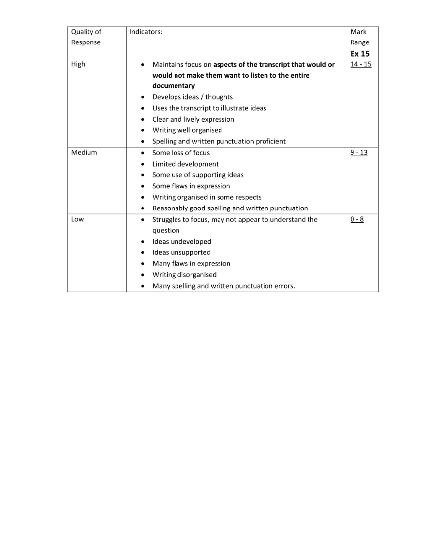 Marking Scheme Part 2