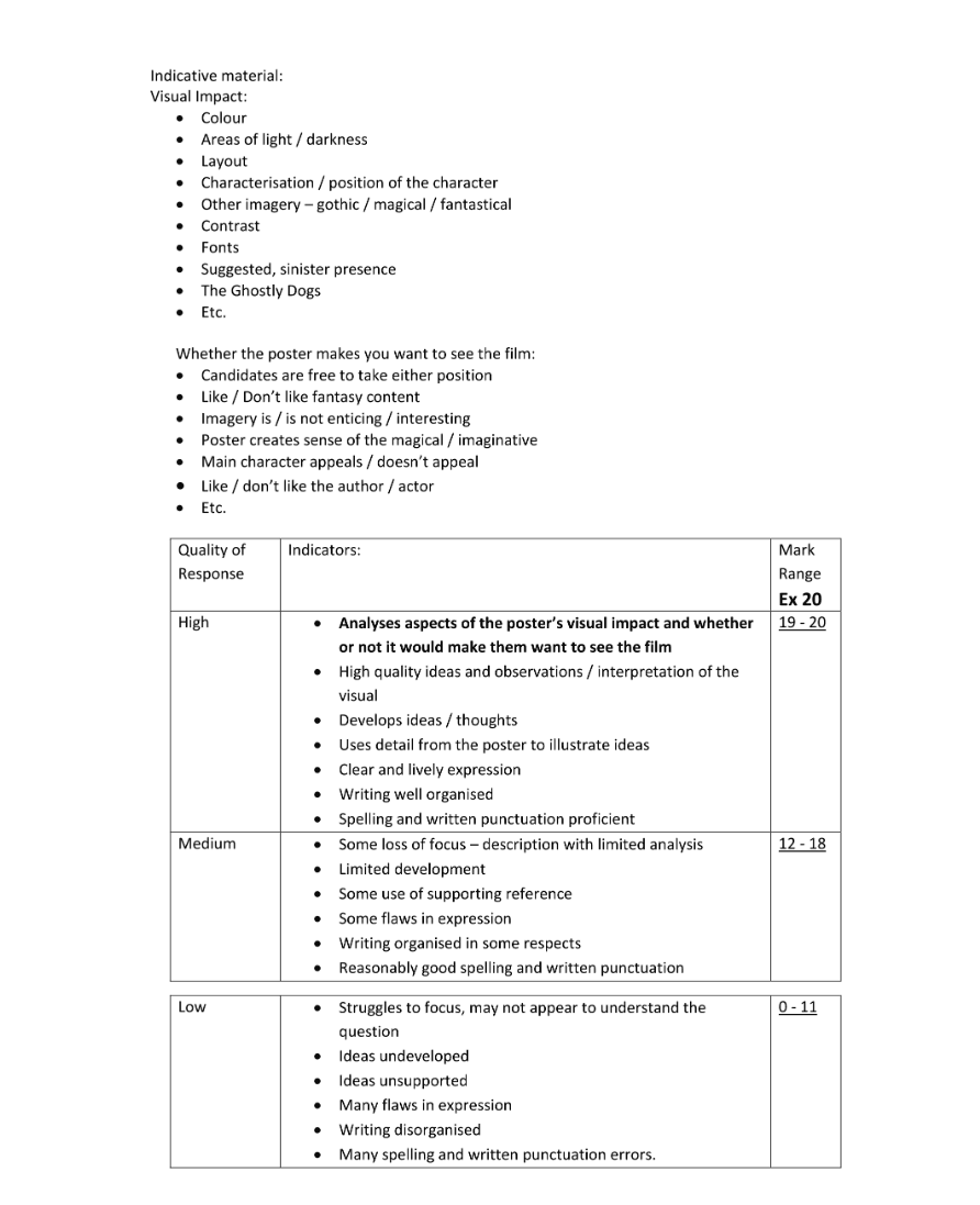 Marking Scheme Part 2