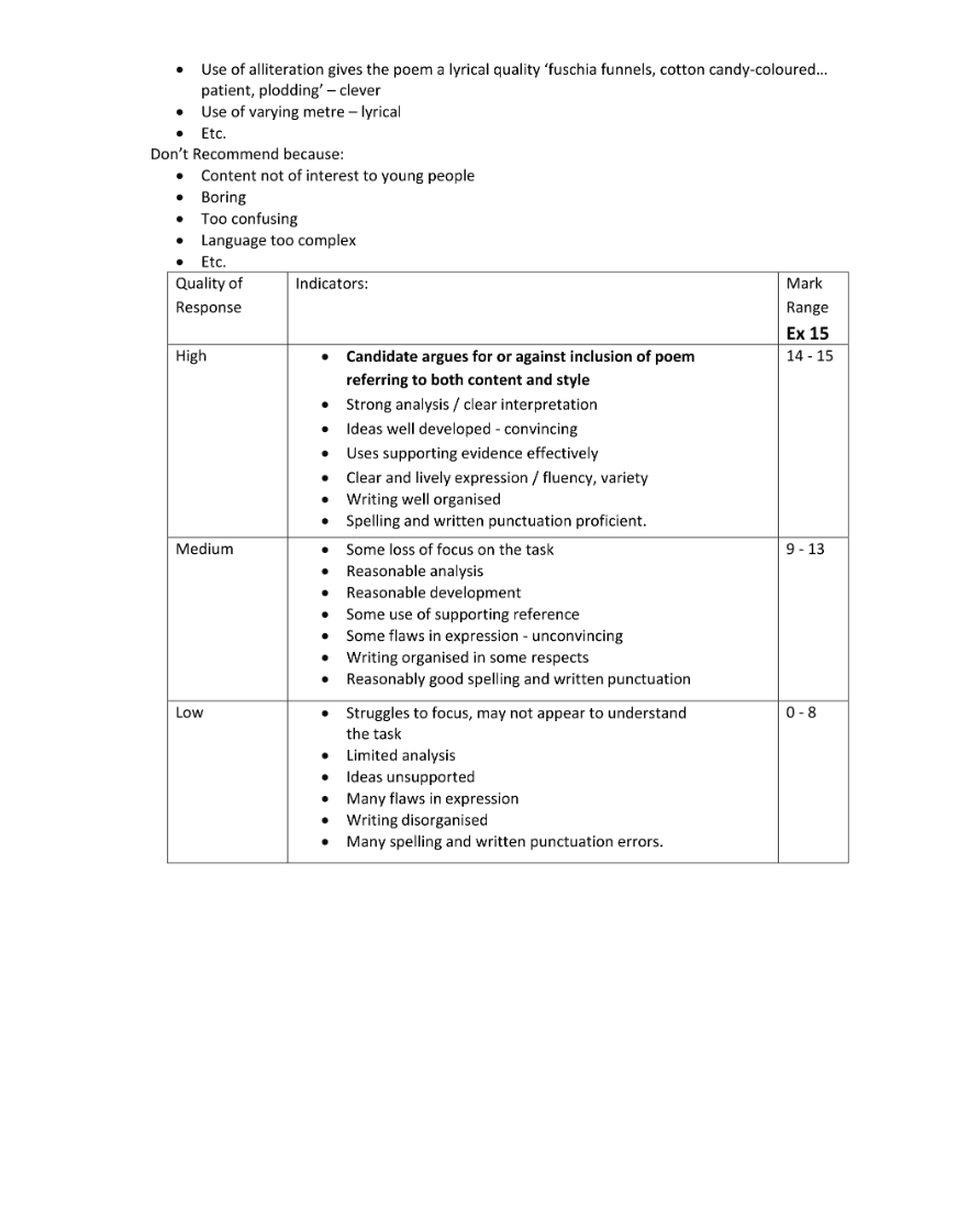 Marking Scheme Part 3