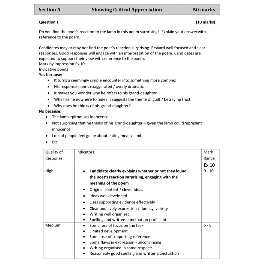 Marking Scheme Part 1