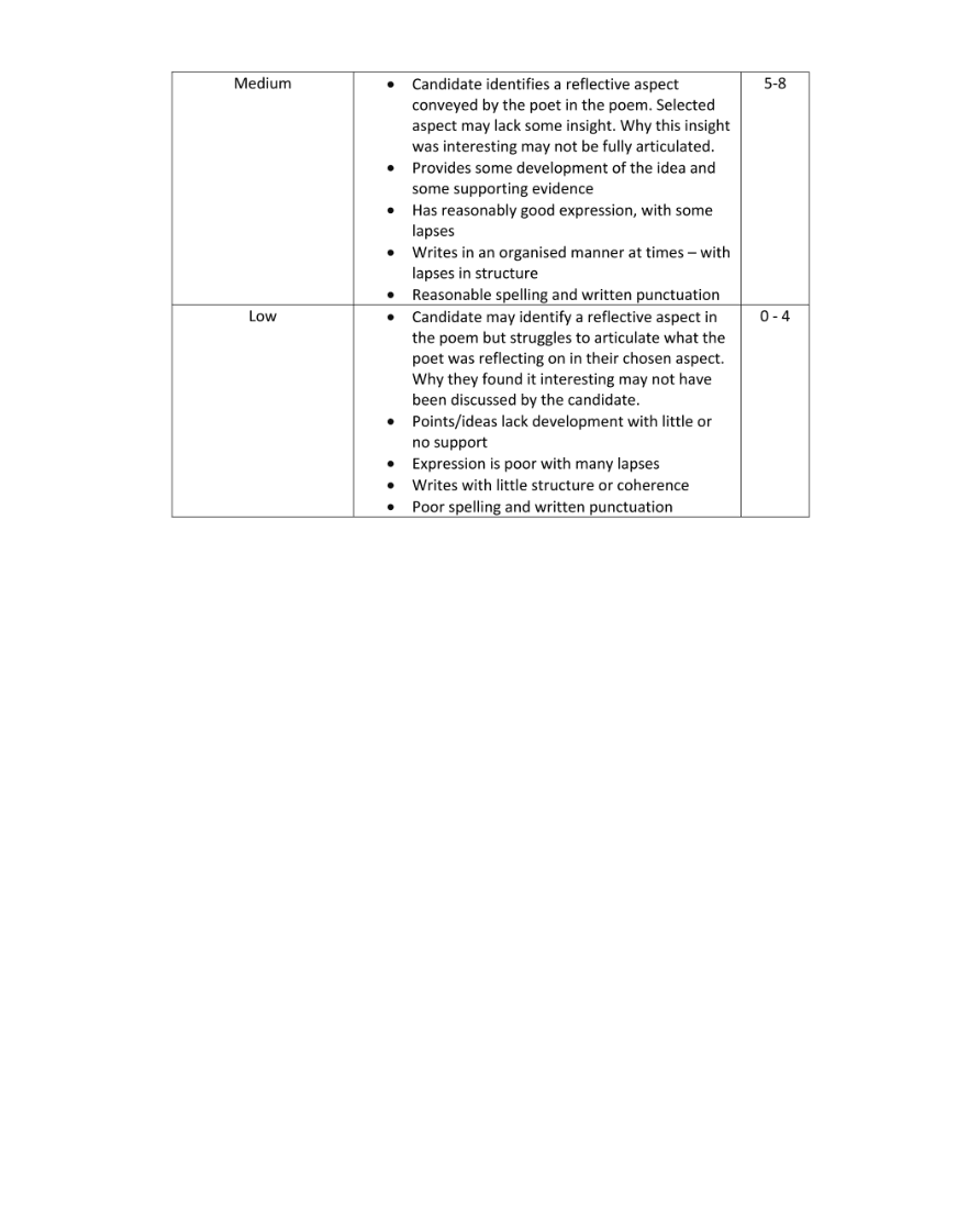 Marking Scheme Part 2