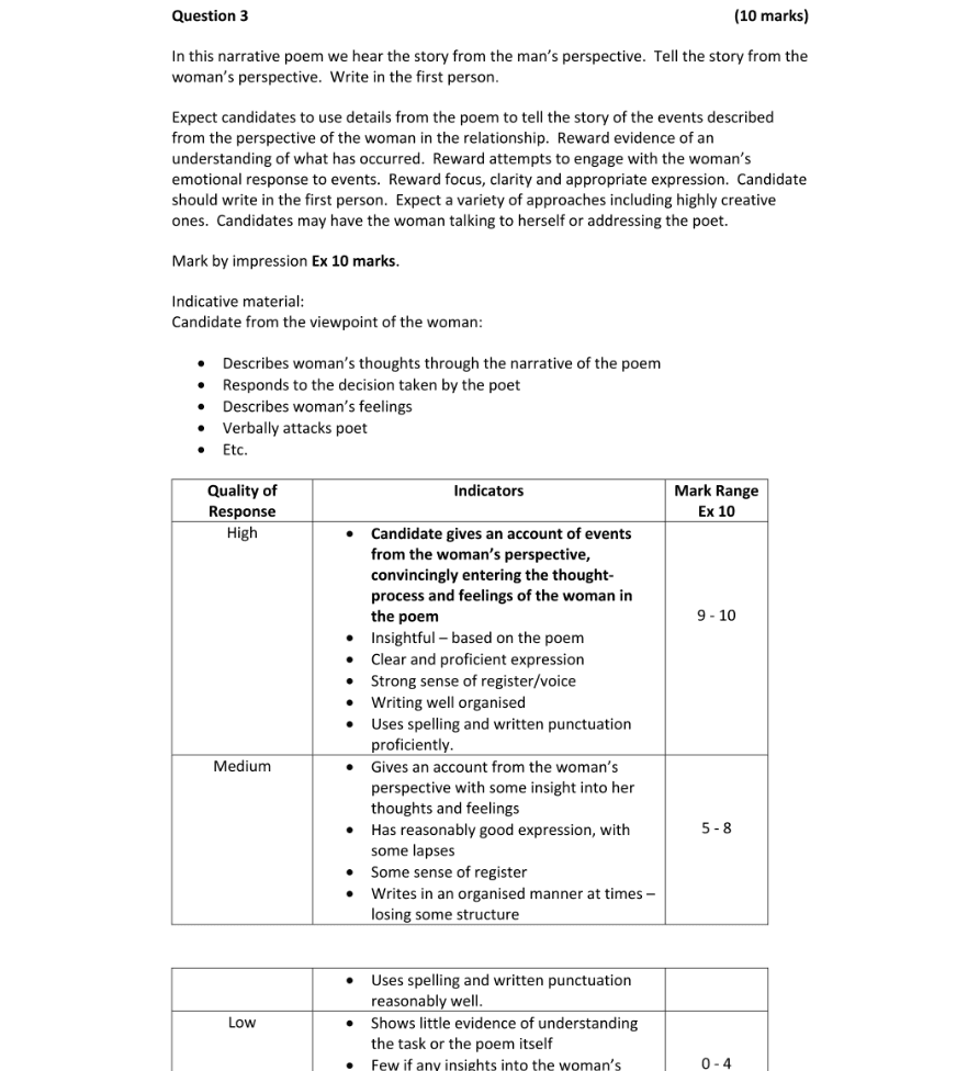 Marking Scheme Part 1