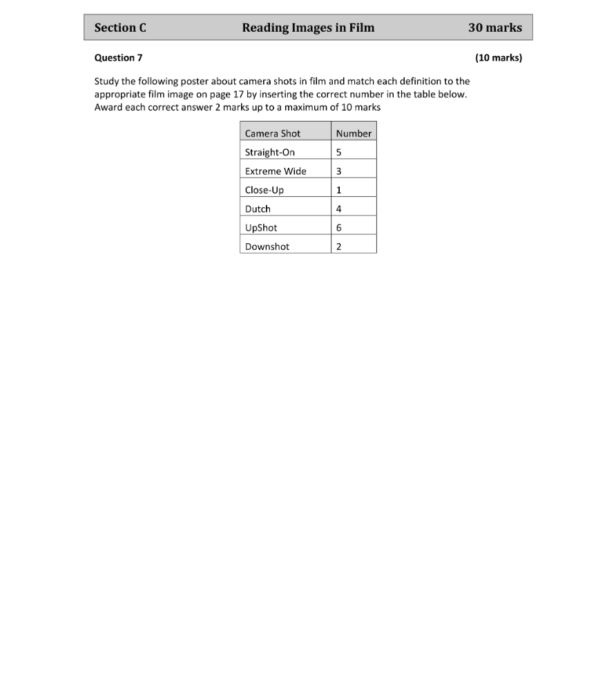 Marking Scheme Part 1