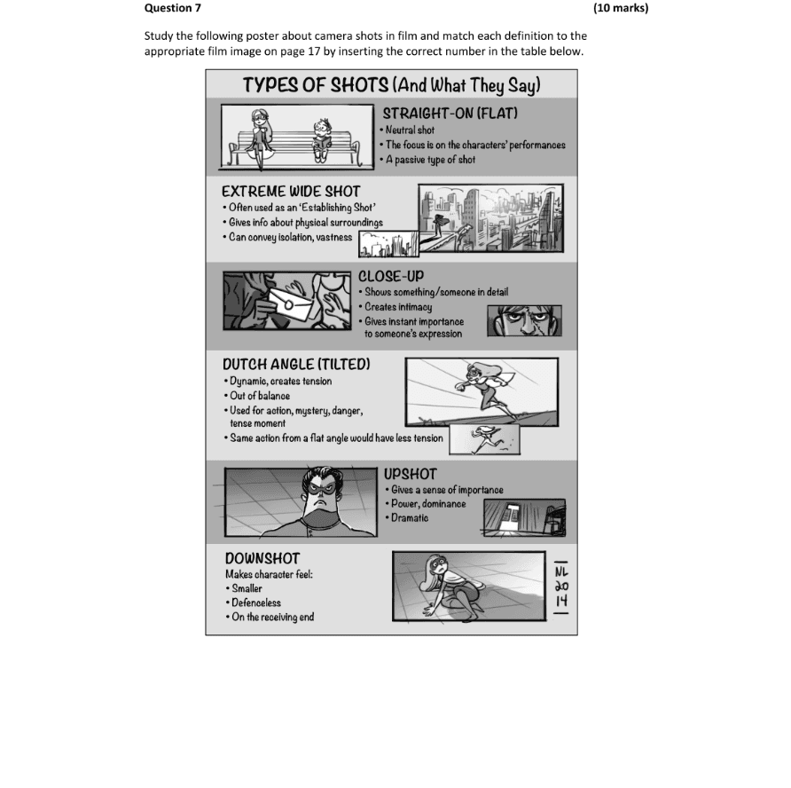 Question 2022 - 7 Part 1