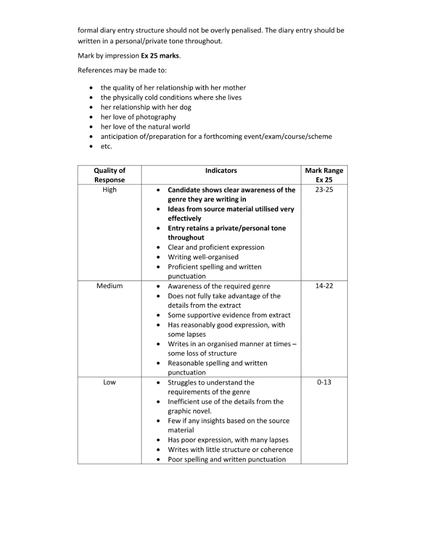Marking Scheme Part 2