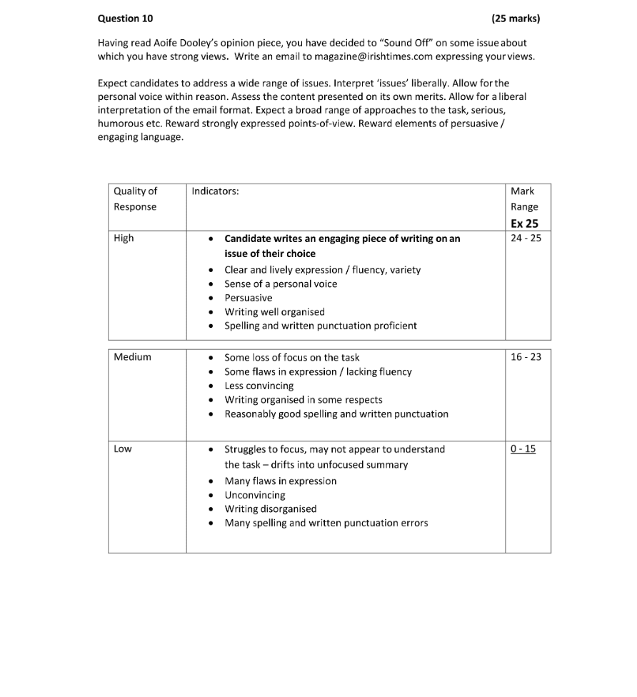 Marking Scheme Part 1