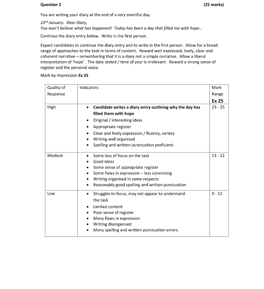 Marking Scheme Part 1