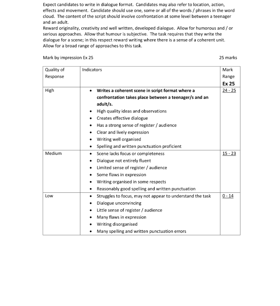 Marking Scheme Part 1