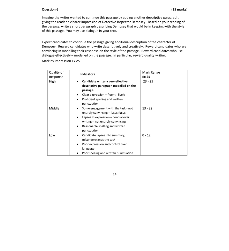 Marking Scheme Part 1