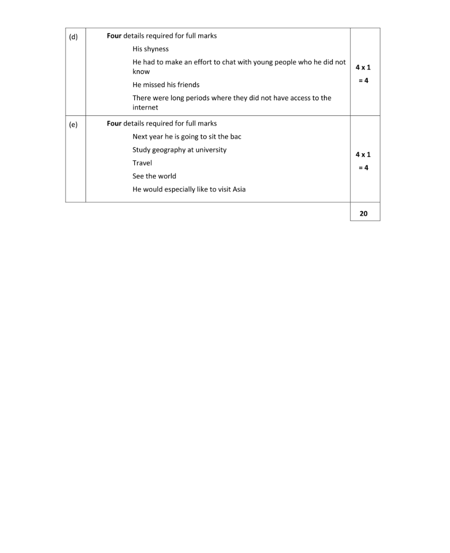 Marking Scheme Part 2