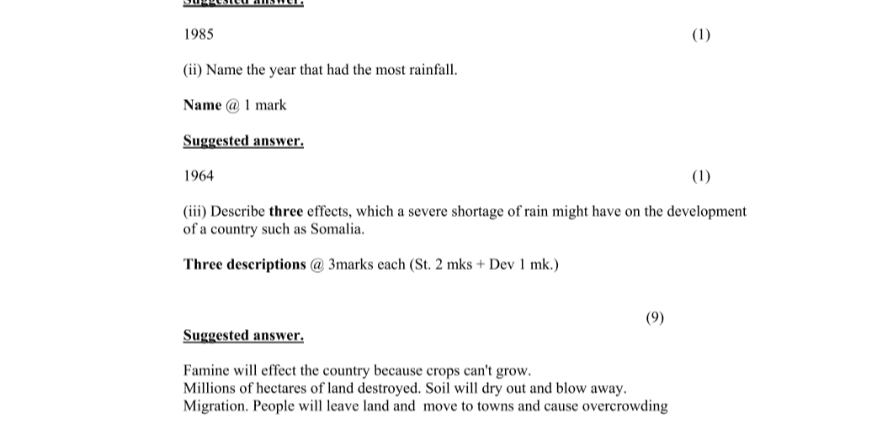 Marking Scheme Part 1