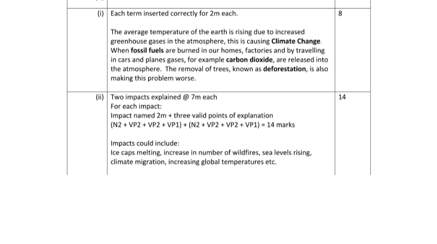 Marking Scheme Part 1